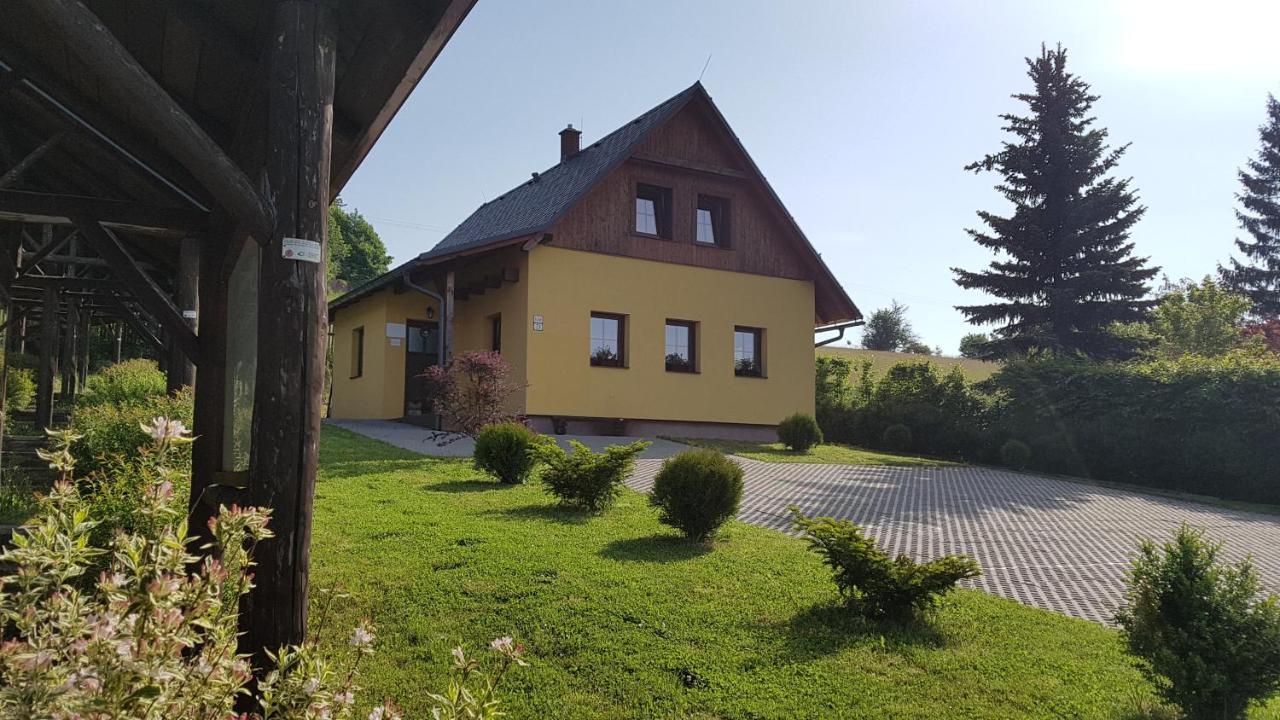 Pensiony A Ubytovani V Kempu Indiana Edrovice Esterno foto